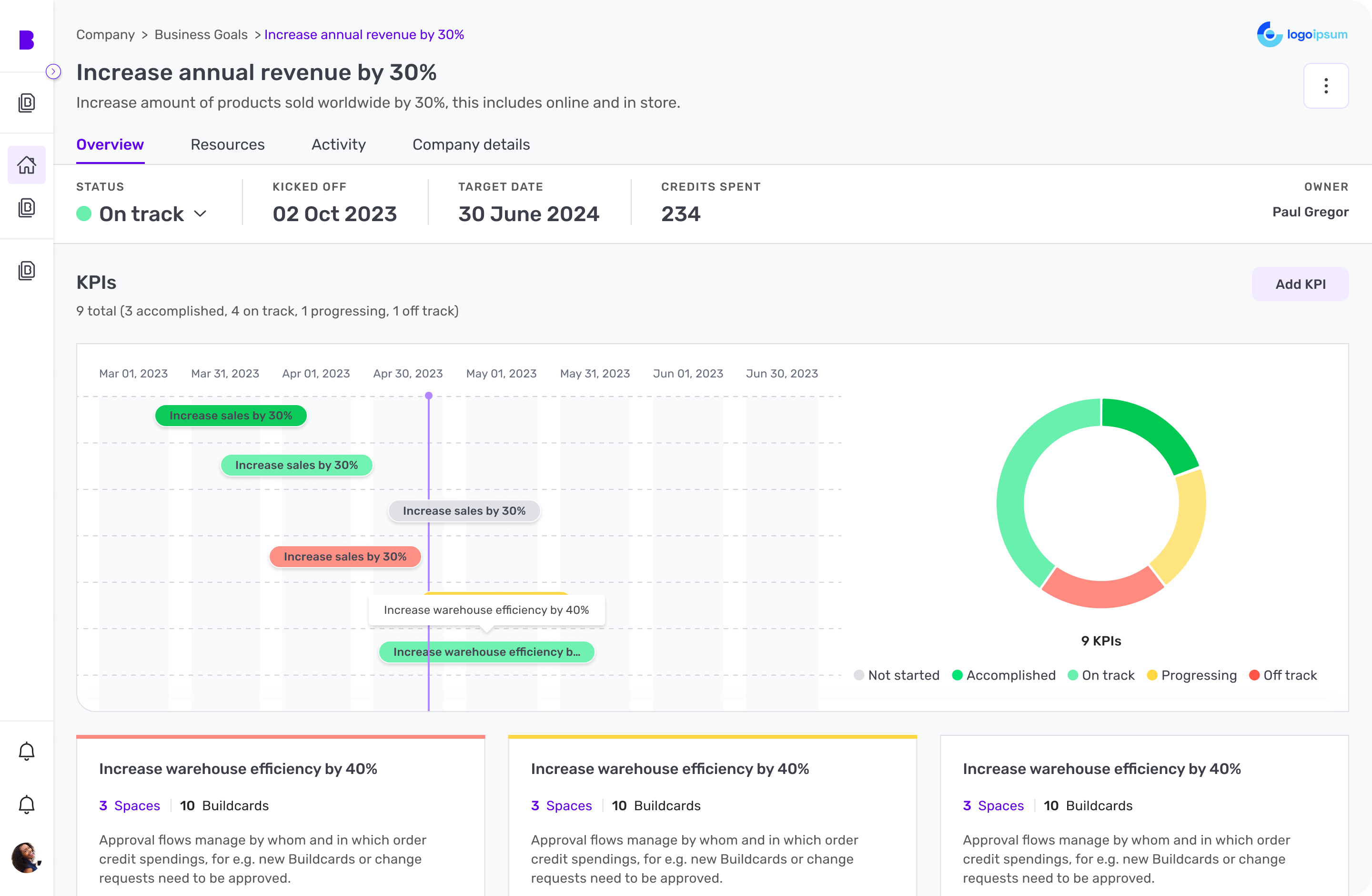AI No-code Enterprise Platform